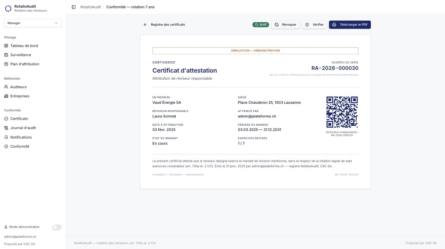 Certificat d'attribution actif, avec numéro de série, empreinte et QR code.